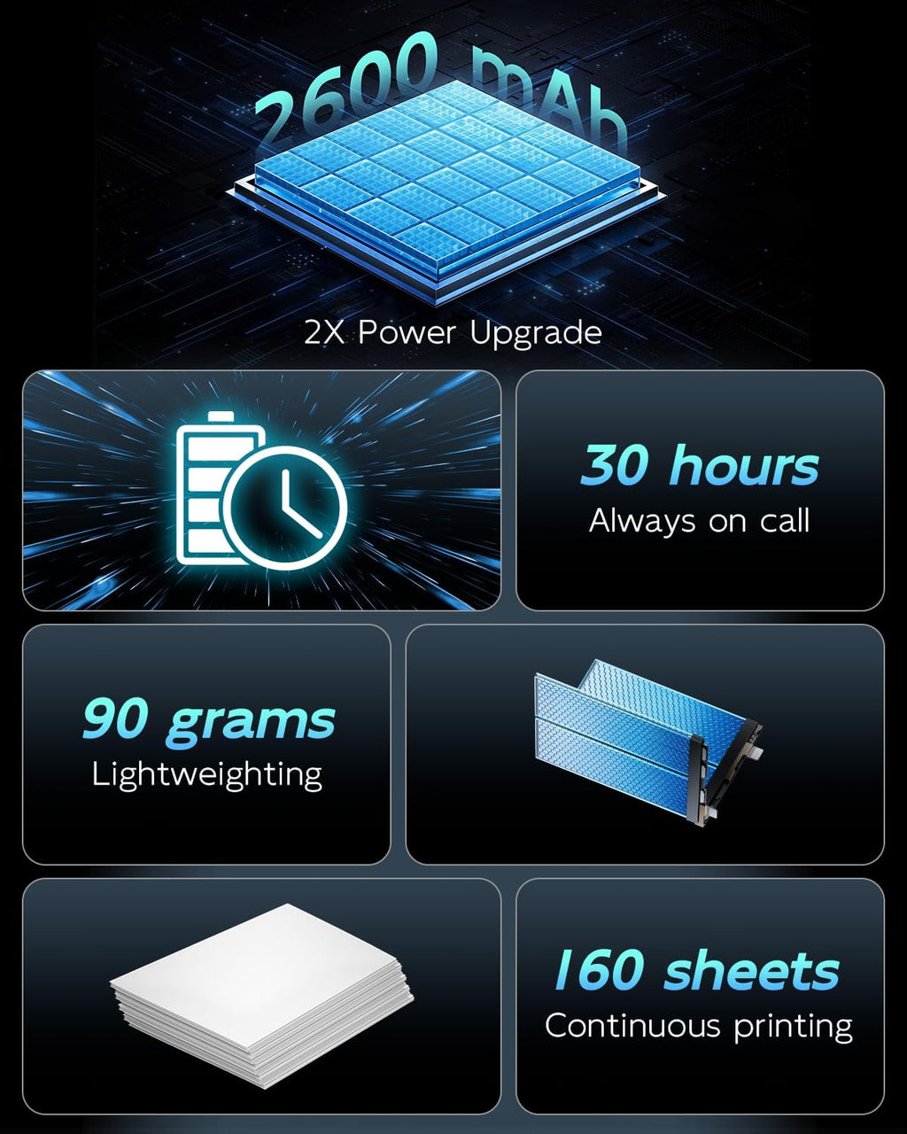 Portable Printers Wireless for Travel, Bluetooth Inkless Thermal Printer, Support 8.5" X 11"