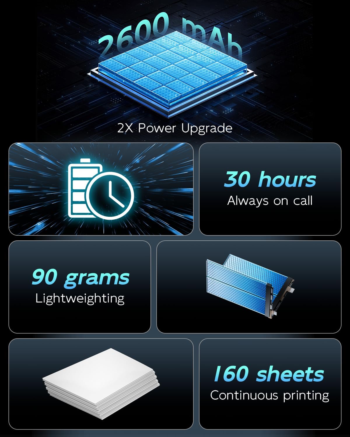 Portable Printers Wireless for Travel, Bluetooth Inkless Thermal Printer, Support 8.5" X 11"