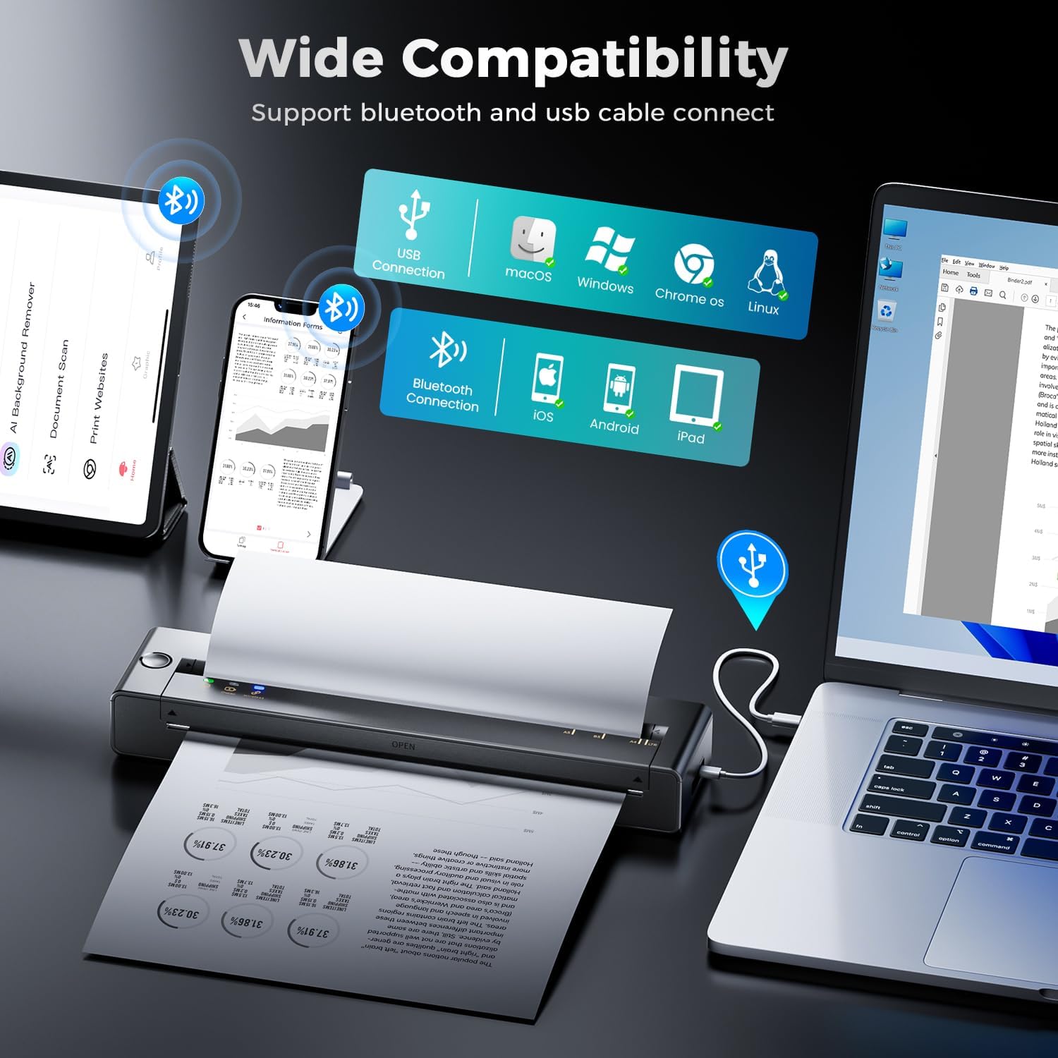 Portable Printer Wireless for Travel, 2025 Upgraded Inkless Thermal Printers Support 8.5" X 11"